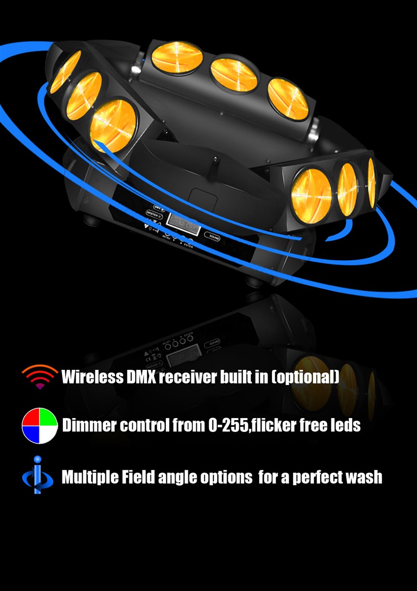 ChaosThreeHeads912W4in1RGBWLEDSpiderLightTriangleDMX512PixelLEDSpiderBeamForEvent