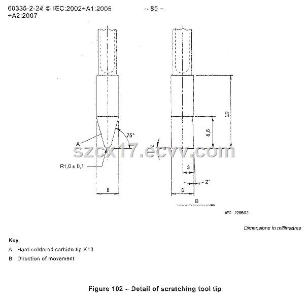 IEC60335224ScratchingToolTipTestProbe