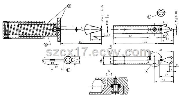 IEC60335FingernailProbe