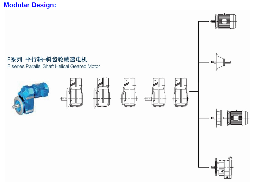 ParallelShaftHelicalGearmotor