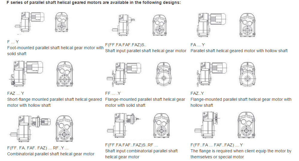 ParallelShaftHelicalGearmotor