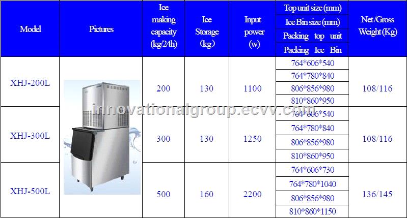 IceMakerZB20ZB26ZB50ZB120untilZB860