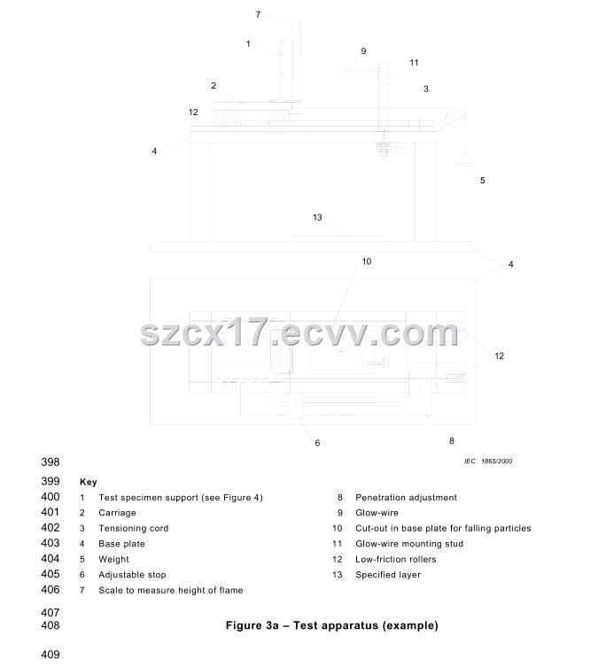 HotSaleIEC60884andIEC60695210GlowWireBurningTesterPriceforElectricSafetyTest