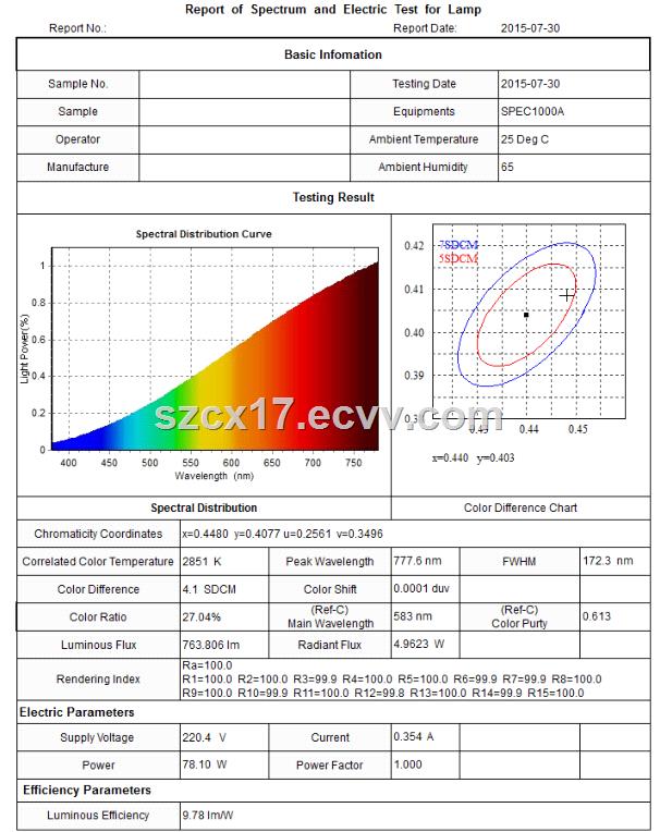 FastSpectroradiometerIntegratingSphereSystemforLEDcolorTestandFluxTest