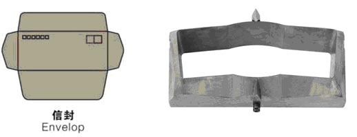 LabeldiecutterLPMseries