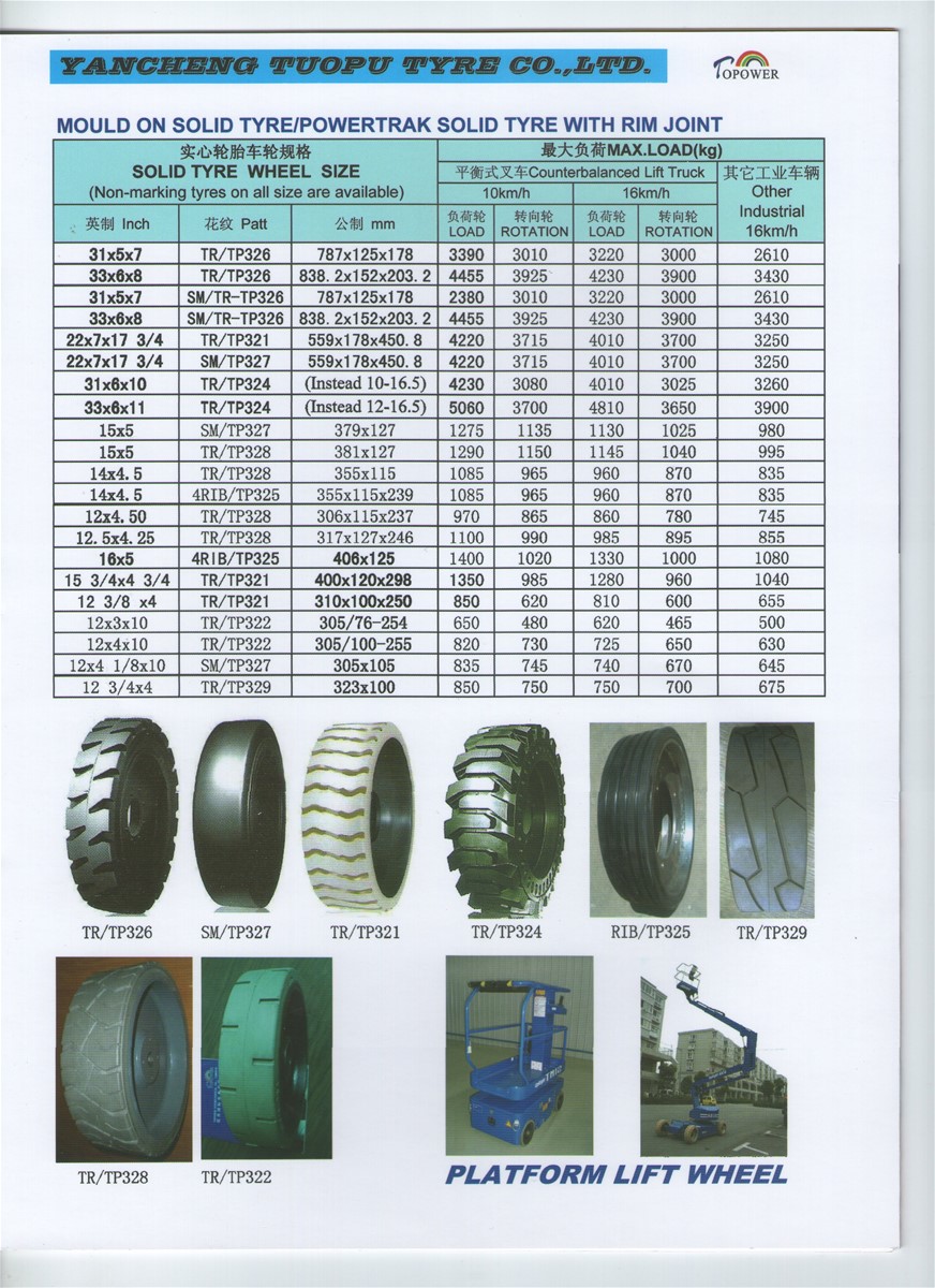 Solidtirerimsize16x5x12SkyjackSJ3220SkyjackSJ3226SJ4626SJ4632skyjack