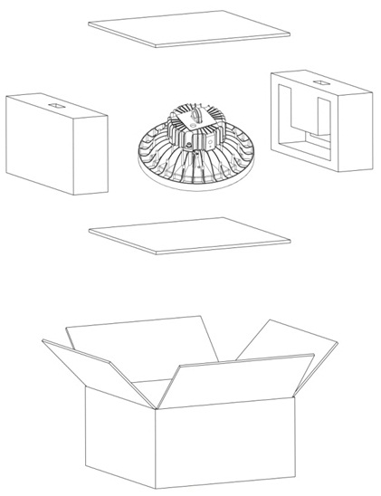 RoundHighQualityLEDHighBayLightLEDIndustrialLamp100W