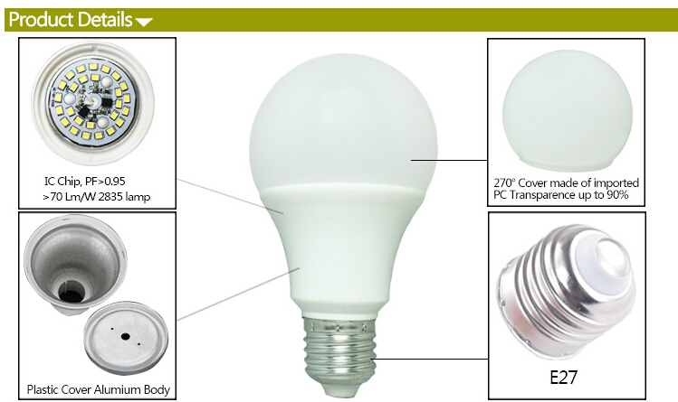 BIS Approved 3W led bulb