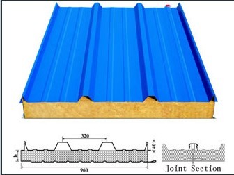PVC XPS sandwich wall panel insulation board