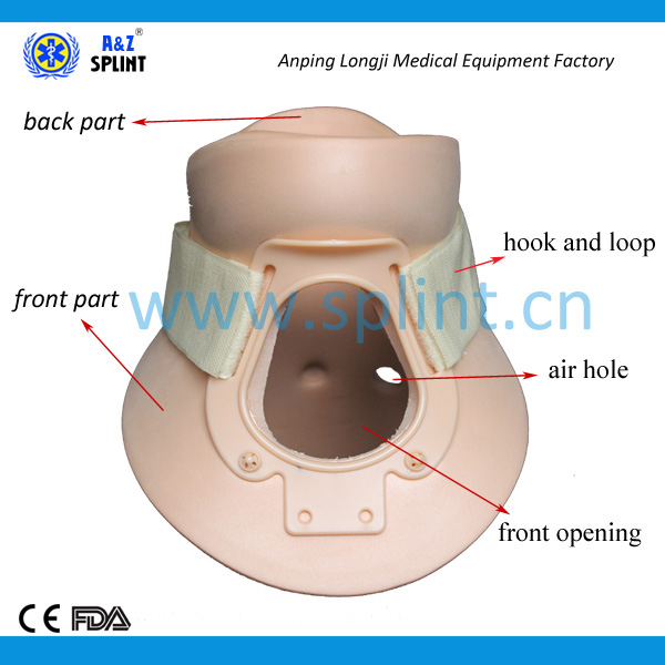 Professional First Responder Use Two Pieces Design SemiRigid Cervical Collar