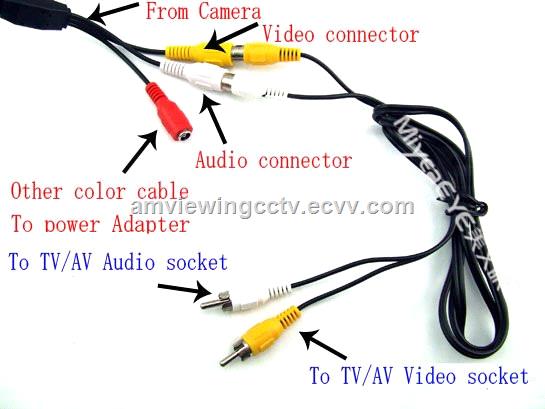 CCTV Color cmos ir mini camera6pcs IR LEDs infrared mini camera bird box