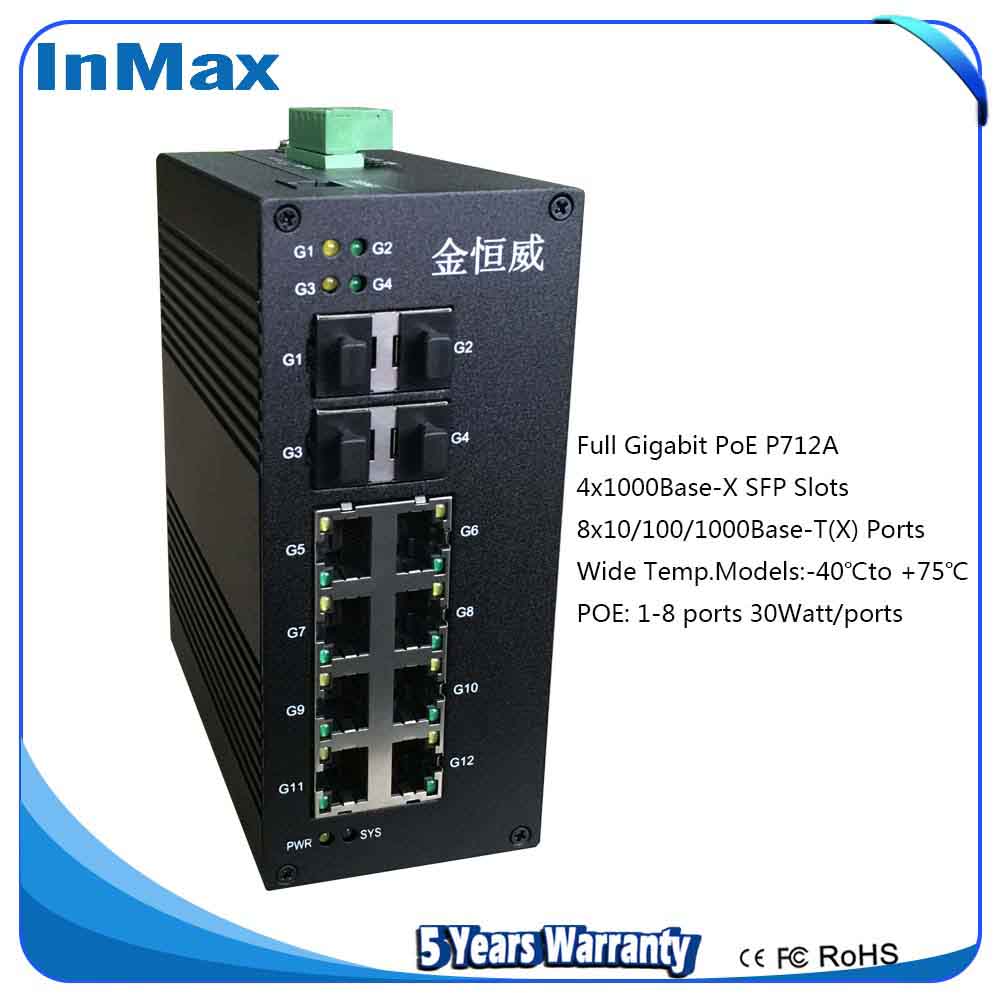 12 ports full Gigabit managed switch with 4x1000BaseX SFP8x101001000BaseTXPorts i712A