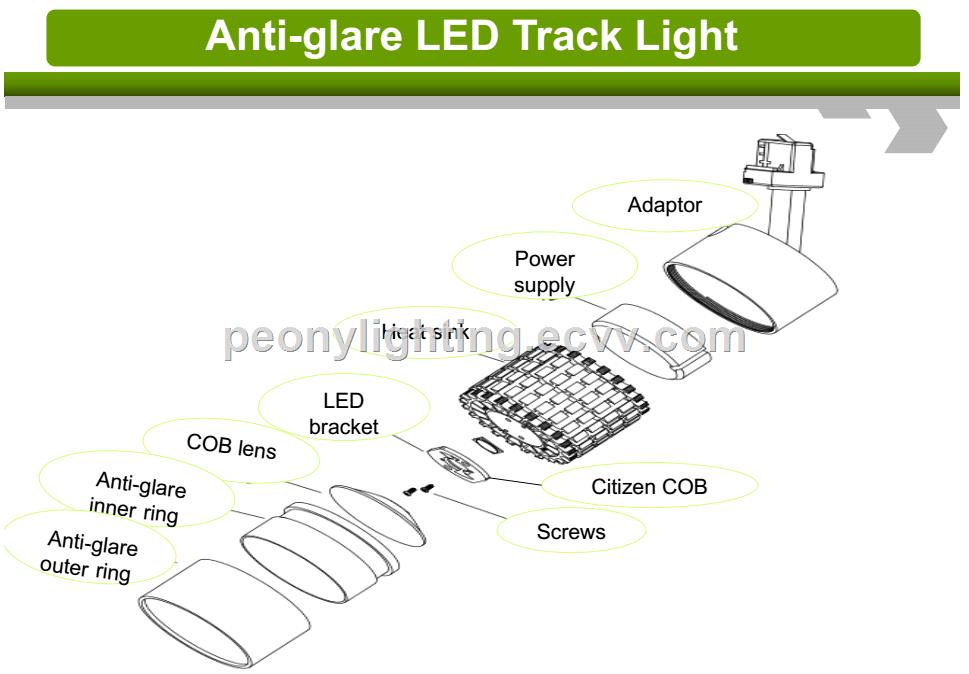 CE ROHS apporoved citizen chip COB led track spot light
