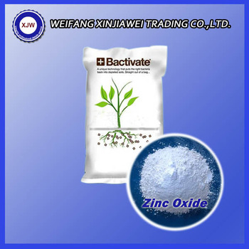 zinc oxide price in china