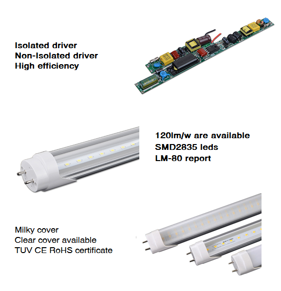 9W T8 led tube aluminum with pc cover CE RoHS 3 years warranty 2ft 3ft 4ft 5ft