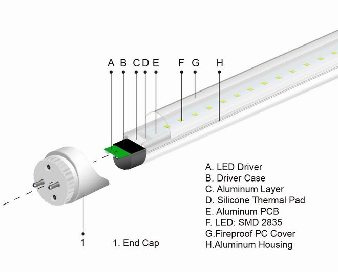 9W T8 led tube aluminum with pc cover CE RoHS 3 years warranty 2ft 3ft 4ft 5ft