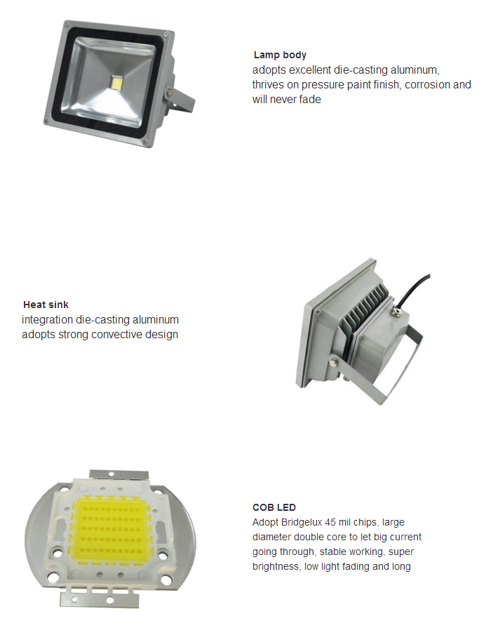 50W led flood light waterproof IP65 epistar 3 years warranty CE RoHS