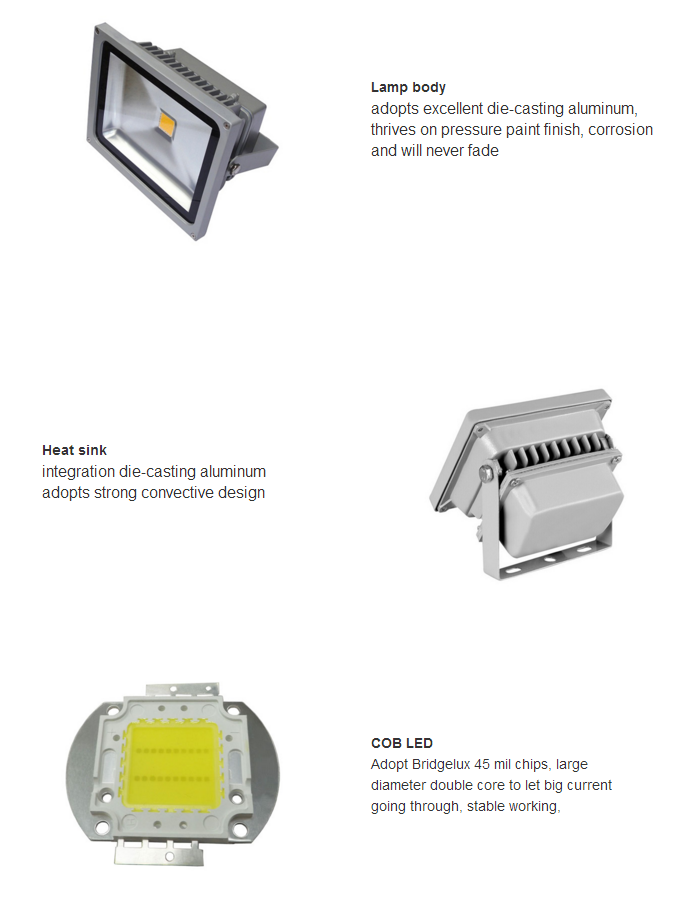 20W led flood light waterproof IP65 3 years warranty CE RoHS