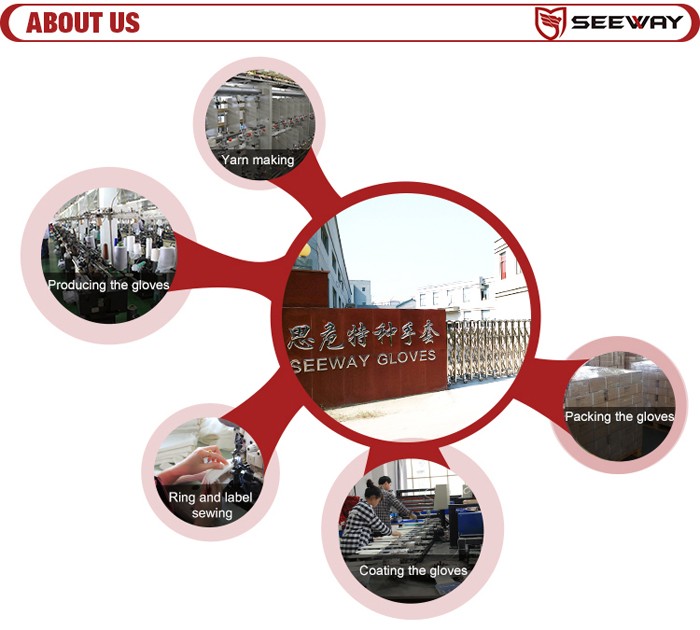 Zhejiang Seeway Gloves Co., Ltd.
