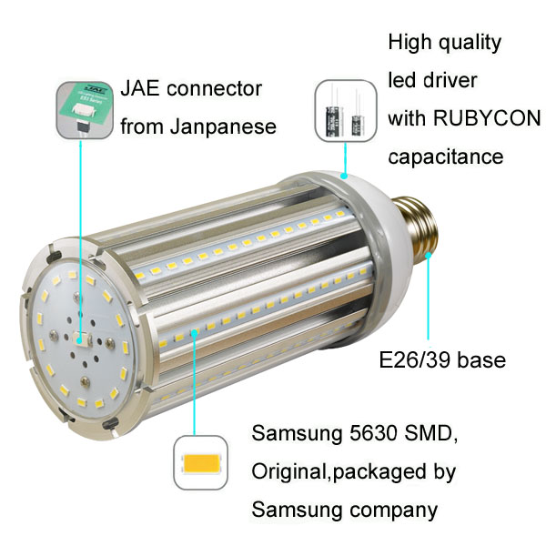 Ip65 led corn light 150w to replace 400w HID