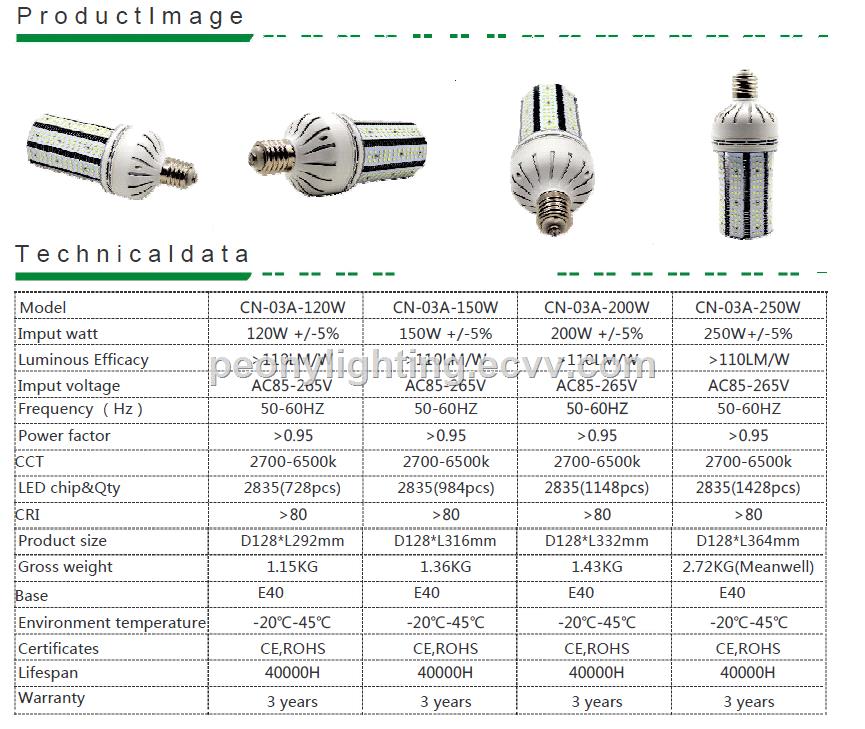 30W40W 60W 80W 100W led corn light bulb E26 E27 E39 E40 UL listed