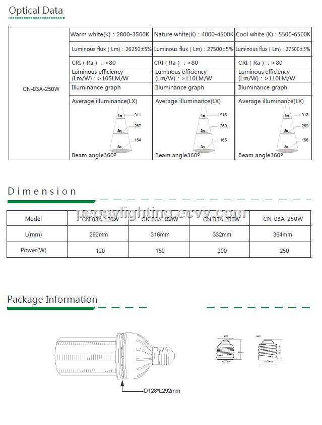 30W40W 60W 80W 100W led corn light bulb E26 E27 E39 E40 UL listed