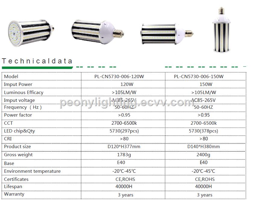 TUV CUL UL listed three year warranty led corn light 120w 150w