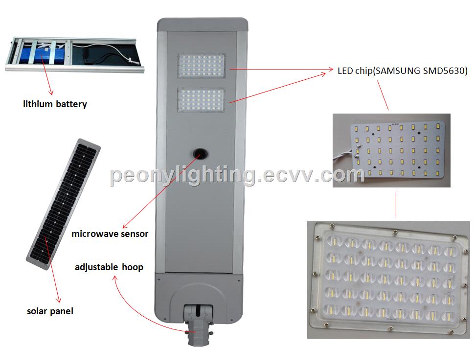 100w all in one solar led street light intergrated solar led street light