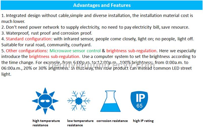 80W motion sensor integrated all in one solar led street light