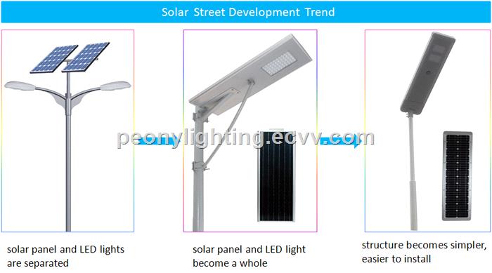 100w all in one solar led street light intergrated solar led street light