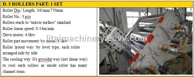 PPPS Single Layer Sheet Extruder