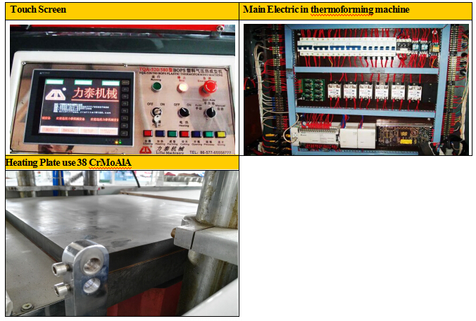 BOPS Thermoforming Machine with Stacker