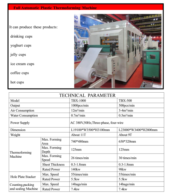 Plastic Cup Thermoforming Machine Line