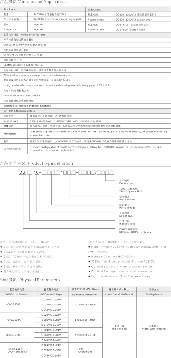 DC Power Supply DS Series