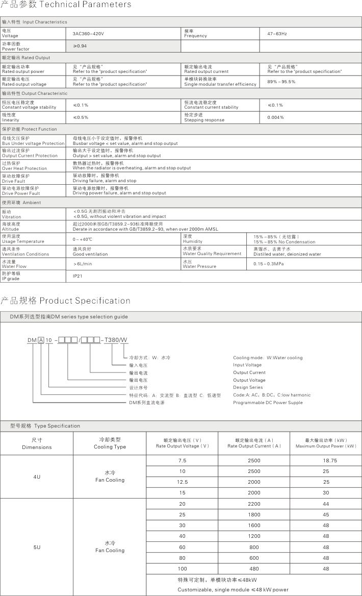 DM Series Programmable DC Power Supplies