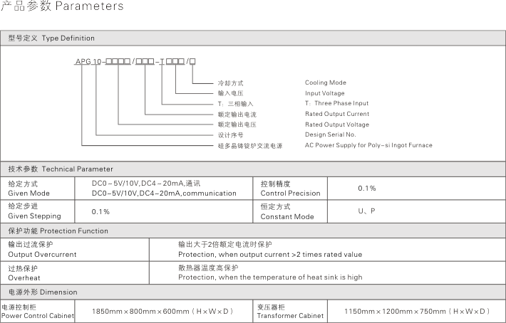 DS Series AC Power Supply