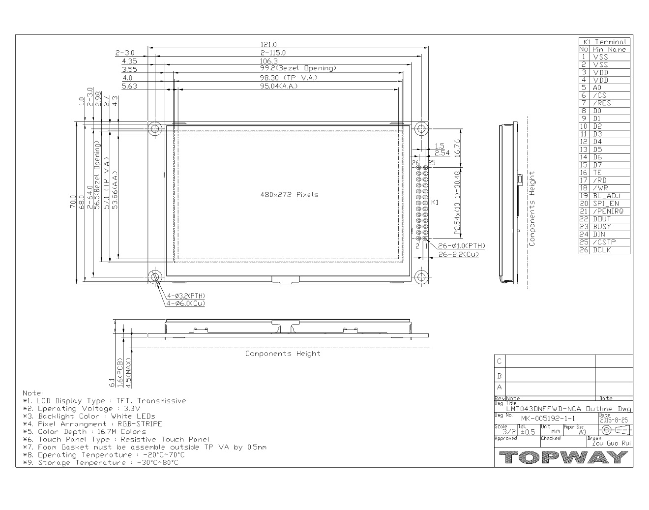 Industrial 43 inch TFT LCD Module with Touch Panel
