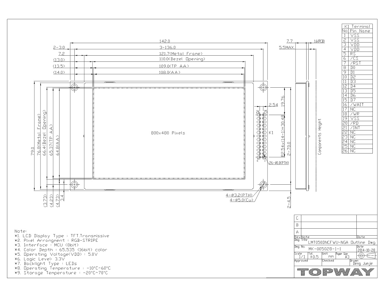 Topway 5 inch 800480 TFT LCD ModuleLMT050