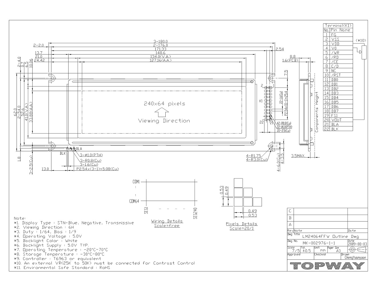 240x64 LCD Module LM24064 widely used for weighing scale