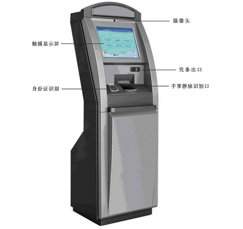 Selfservice Terminal Kioks for Payment in Retail Industry