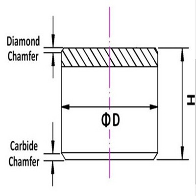 Non leached PDC cutters for PDC drill bits