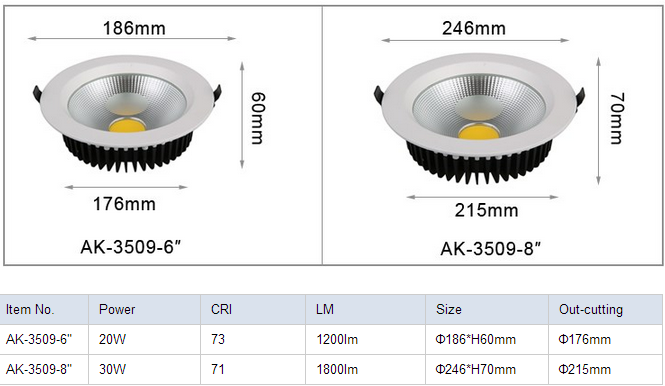 High power 20W COB LED downlight AK3509 CEROHSSASO