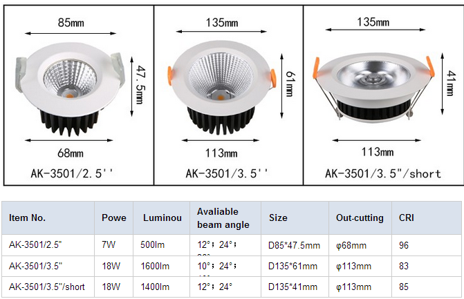 High quality round recessed LED COB downlight AK35017W CEROHSSASO certificate