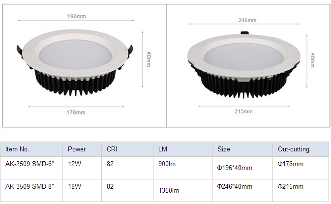 12W18W LED SMD Downlight diecasting aluminum heat sink