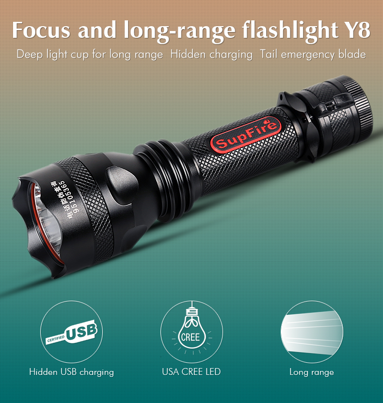 SupFire LED Y8 flashlight with Saber card