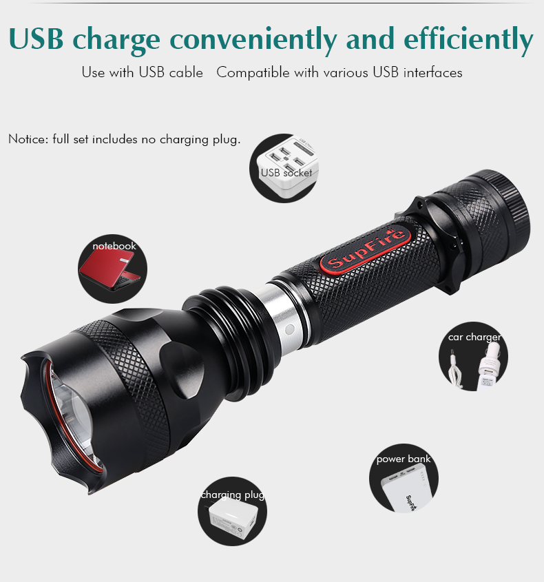 SupFire LED Y8 flashlight with Saber card