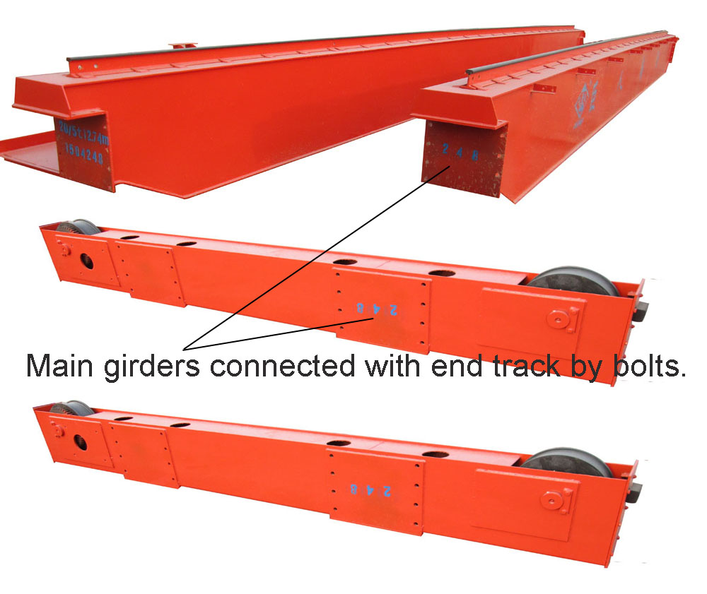 double girder overhead crane