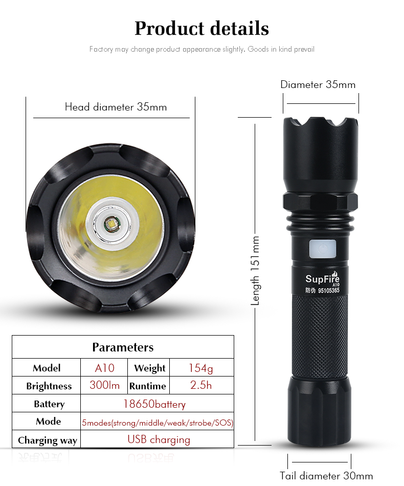 SupFire USB charging LED torch A10
