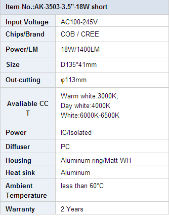 2016 new design AK350318W short round LED COB downlight CE SASO certificate