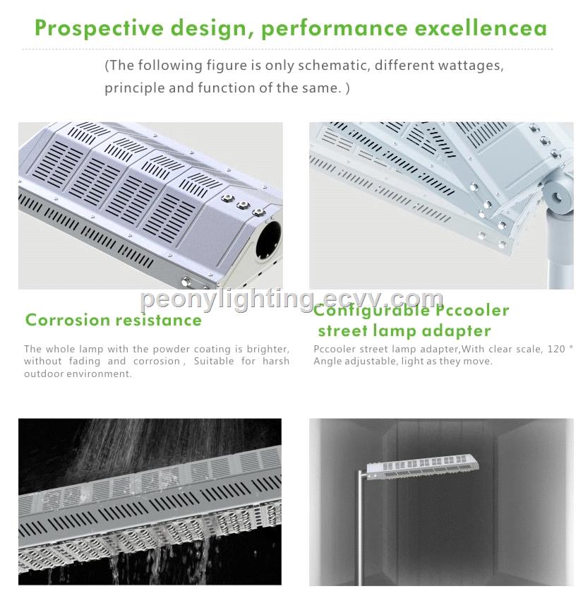 MODULAR DESIGNED LED STREET LIGHT 50300W